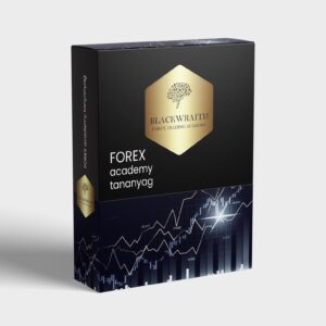 Forex academy tananyag